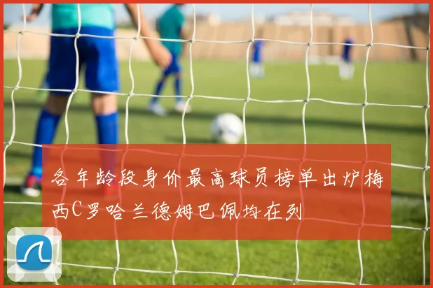 各年龄段身价最高球员榜单出炉梅西C罗哈兰德姆巴佩均在列